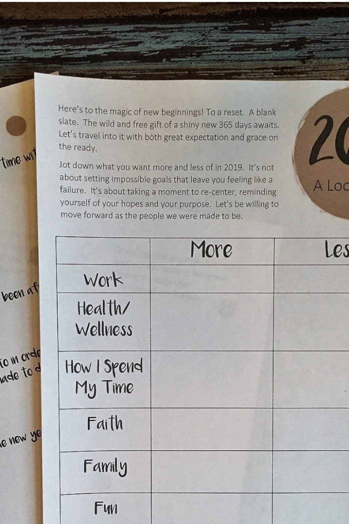 A Look Back & A Look Ahead: Printable Reflection Sheets